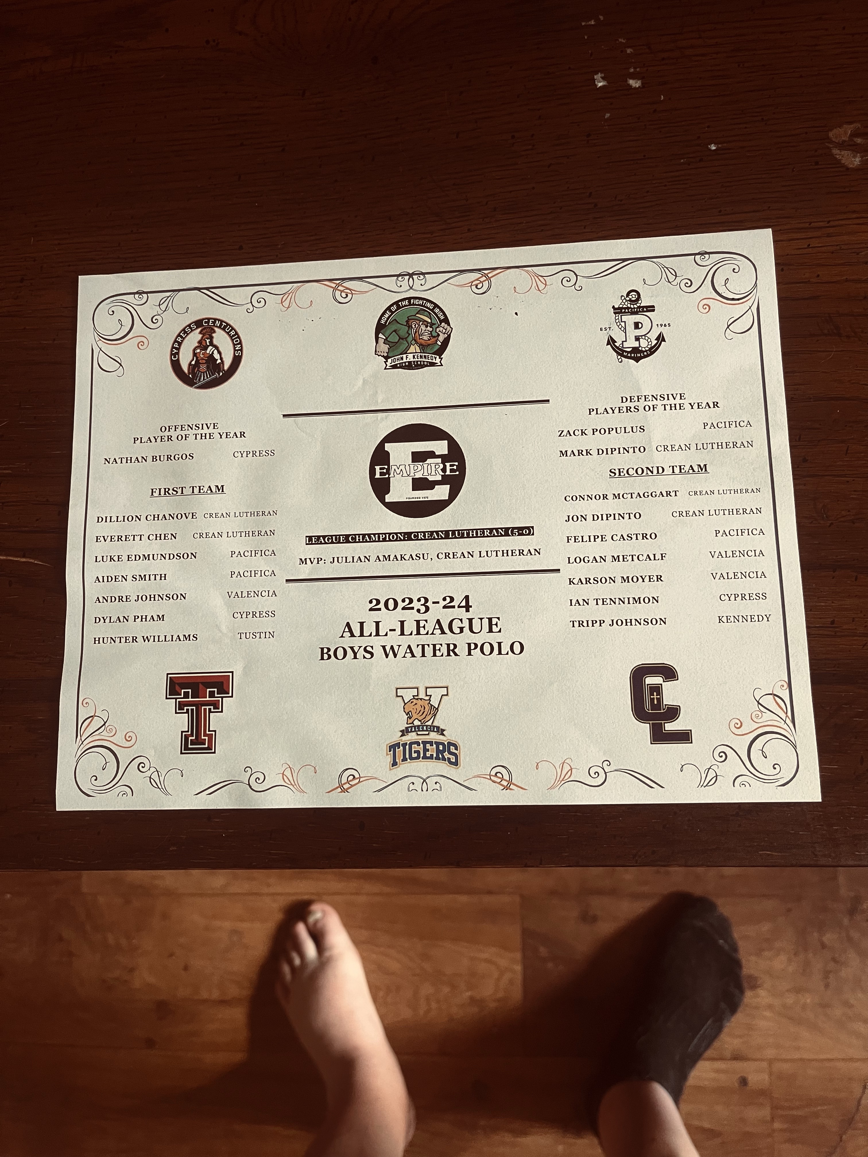 Original 2023–24 Empire League award listing Tripp Johnson of Kennedy on the second team